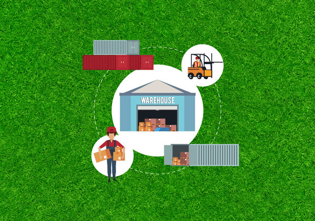 Covid 19 Update: Shared insights into our supply chain.