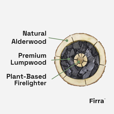 Firra™ Instant BBQ Grill